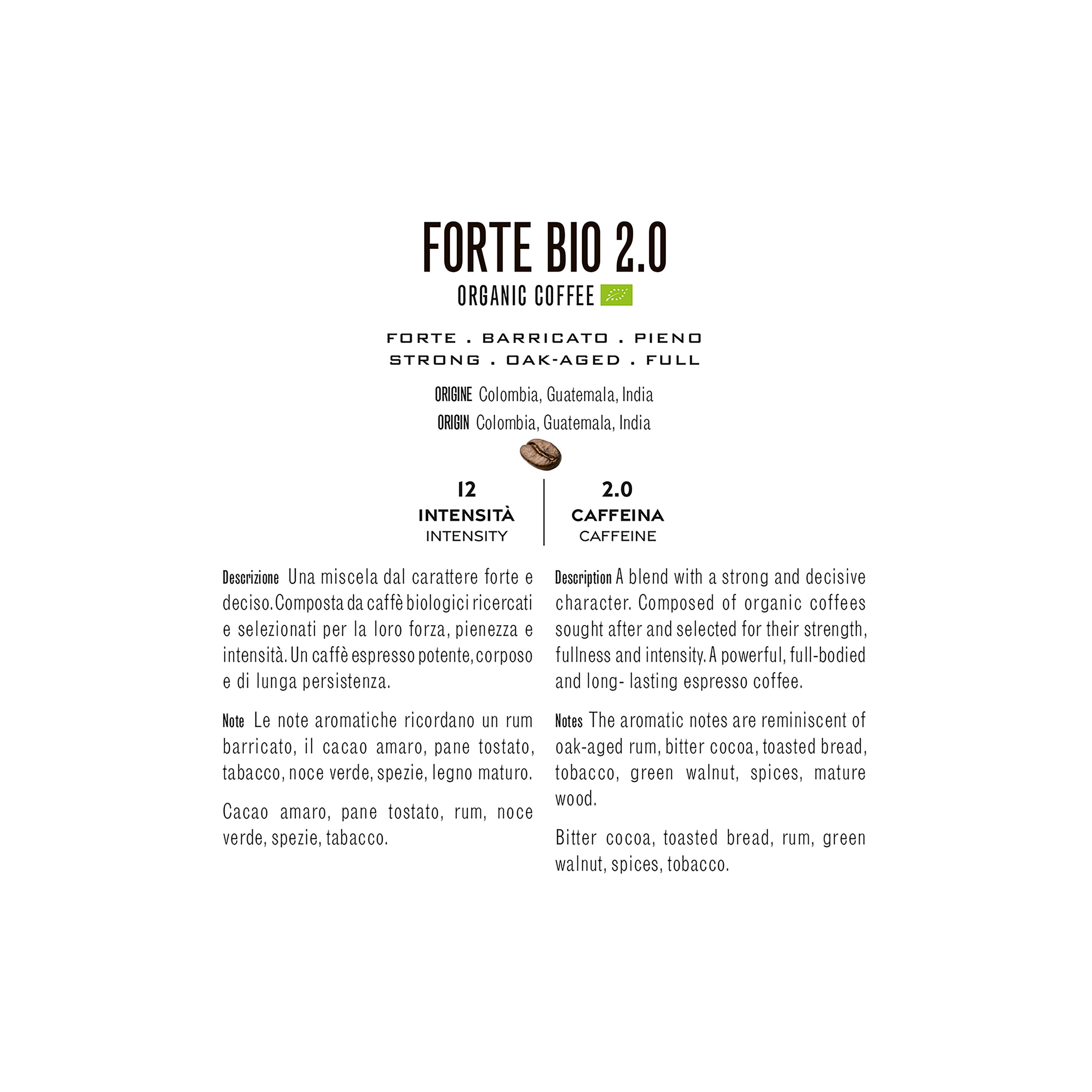 FORTE BIO